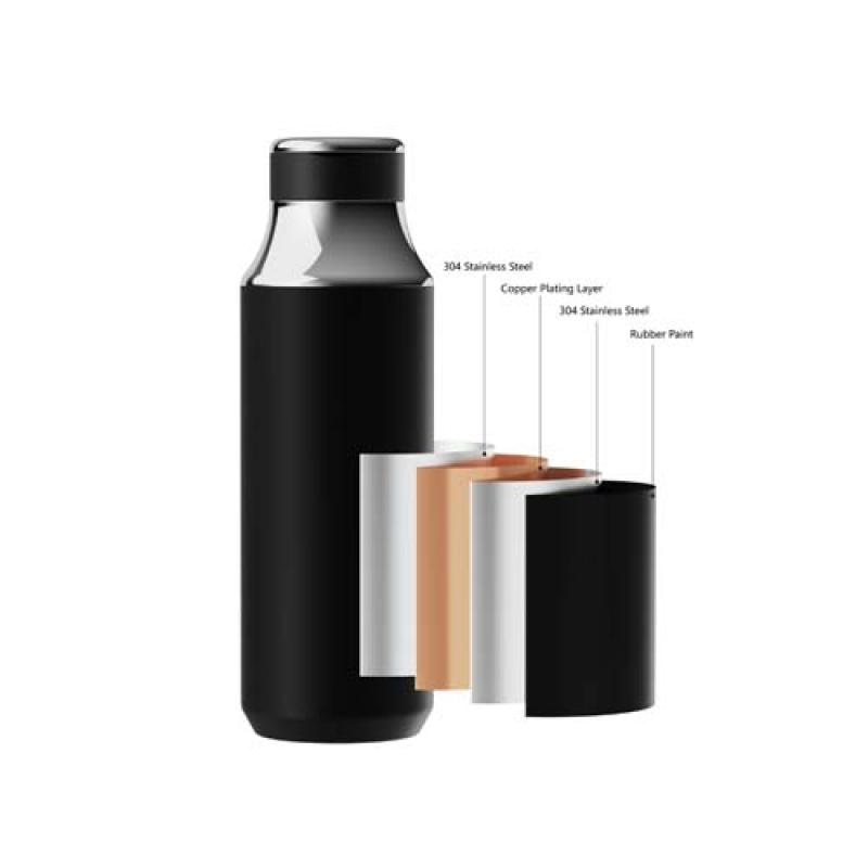 Botella de 500 ml de acero inoxidable con aislamiento y pajita "SCX.design D12"