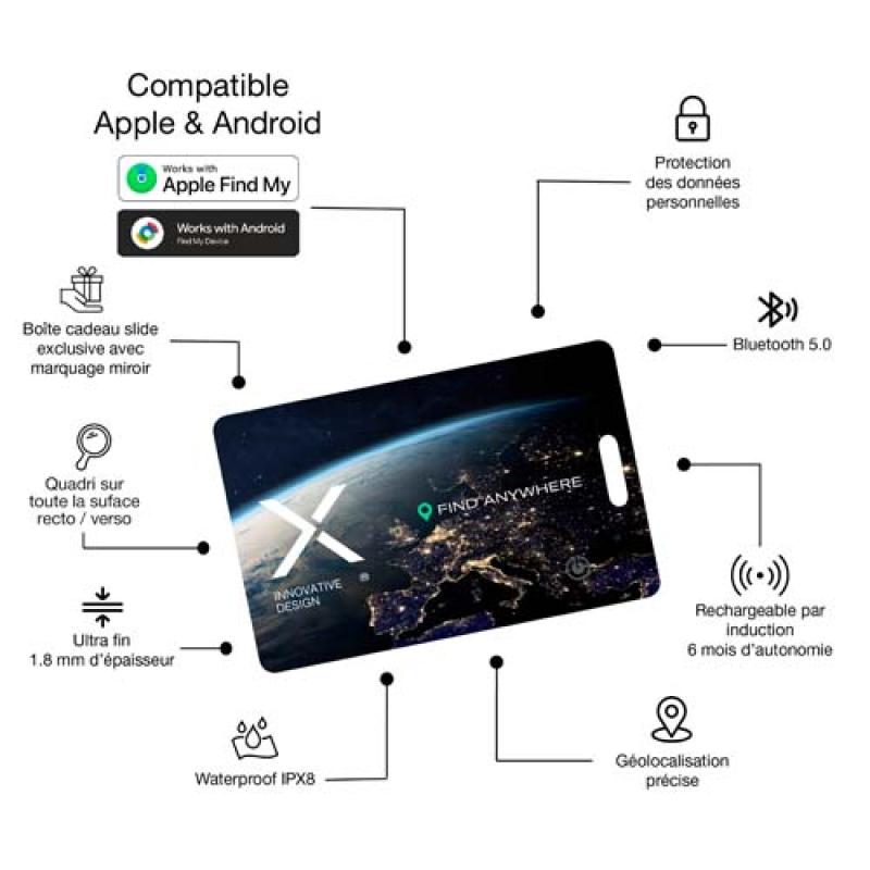 Etiqueta inteligente "SCX.design A11"