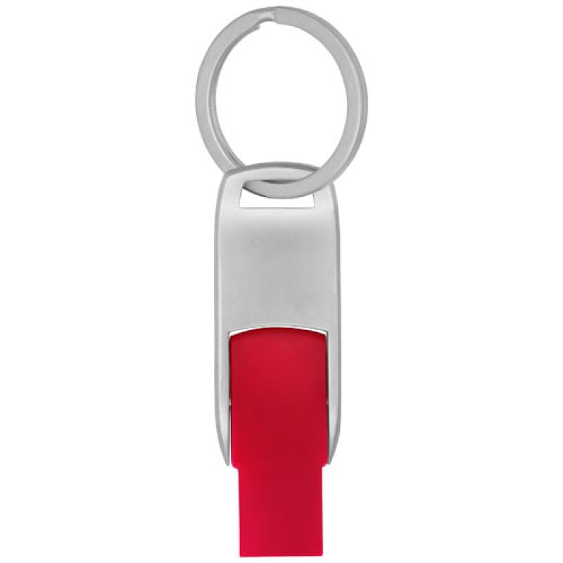 USB "Flip"